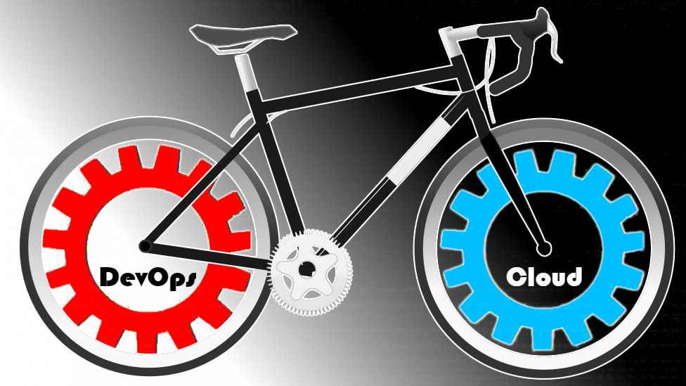 DevOps